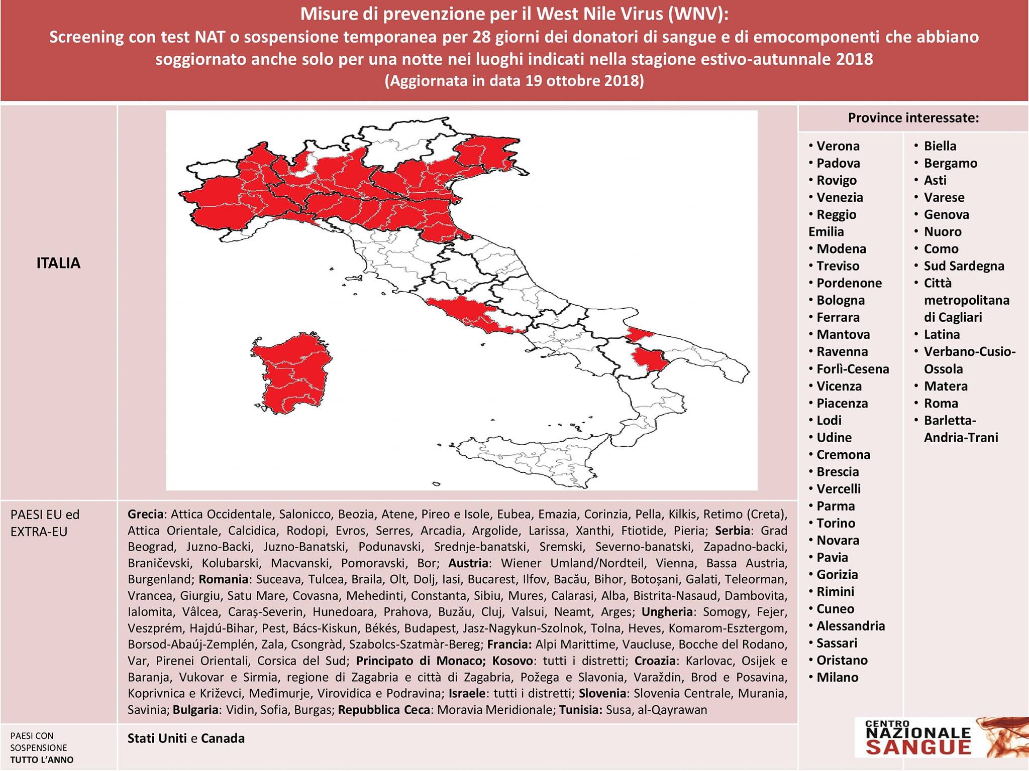 Some cases of west nile virus in gallura